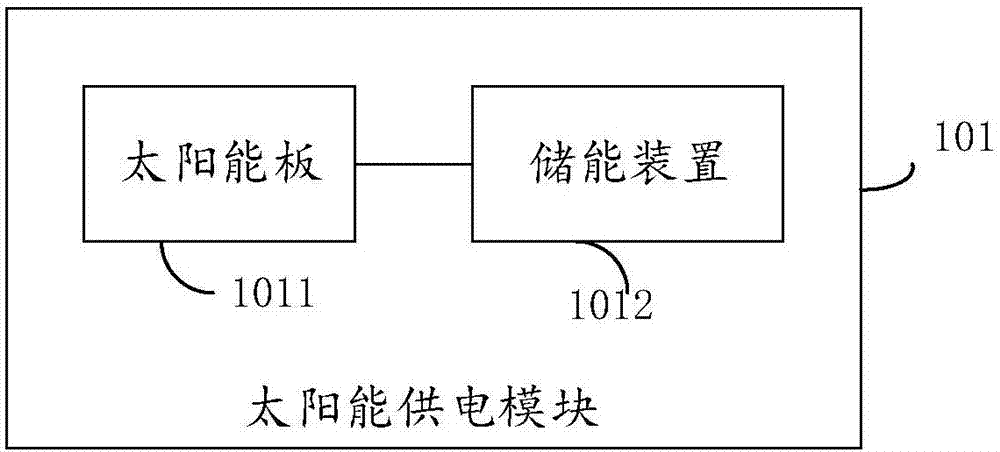 一種風(fēng)吸式太陽能殺蟲設(shè)備的制造方法與工藝