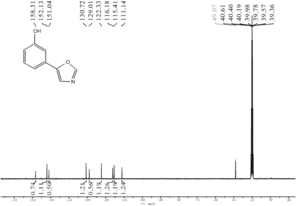 3?(5?噁唑基)苯酚在美白方面的應(yīng)用及其制備方法與流程