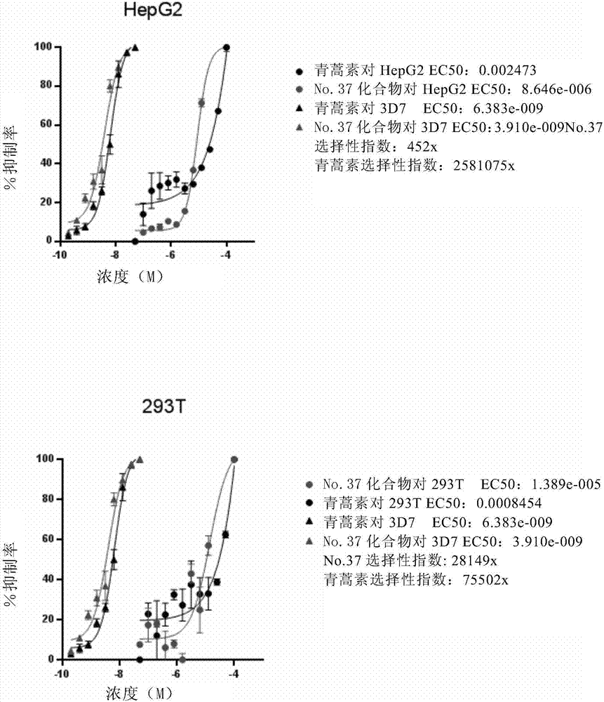 Quisinostat，一种新型的高效抗疟药物的制造方法与工艺