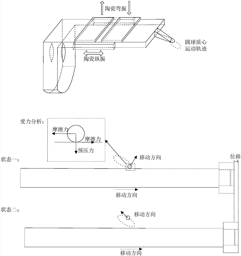 一种基于压电驱动的胃肠道超声药液促渗装置及其工作方法与流程