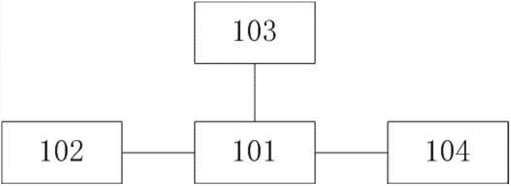 一種多功能觸屏棋牌桌的制造方法與工藝