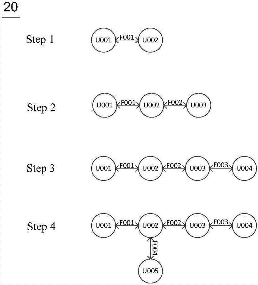 用于監(jiān)控處理網(wǎng)絡(luò)游戲中作弊行為的方法及裝置與流程