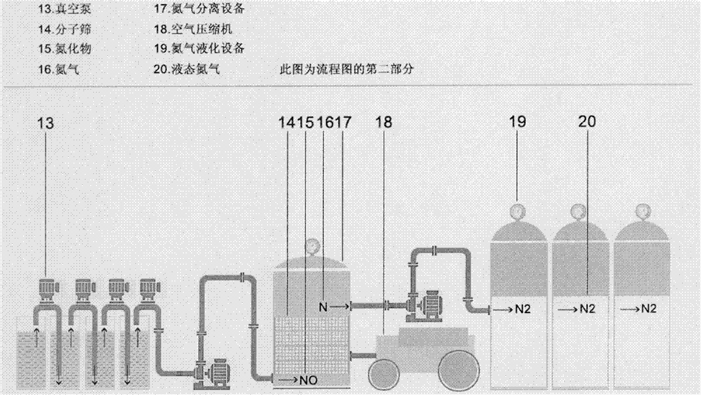 锅炉废气净化系统的制造方法与工艺