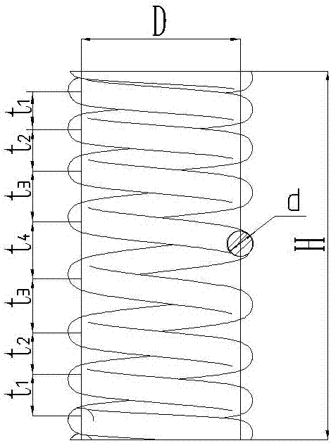 變節(jié)距不并圈彈簧與混合密度介質(zhì)雙筒雙質(zhì)體振動磨的制造方法與工藝