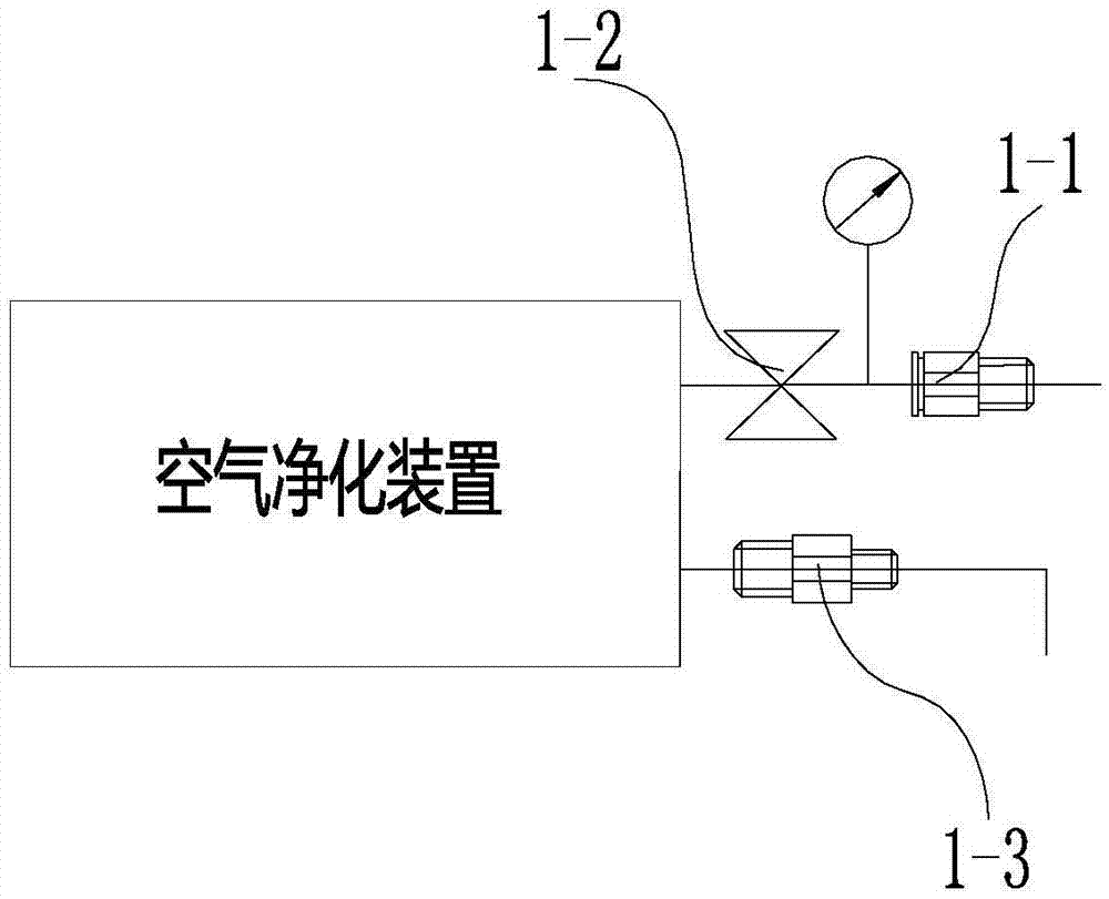 粉尘吹扫、隔离设备的制造方法与工艺