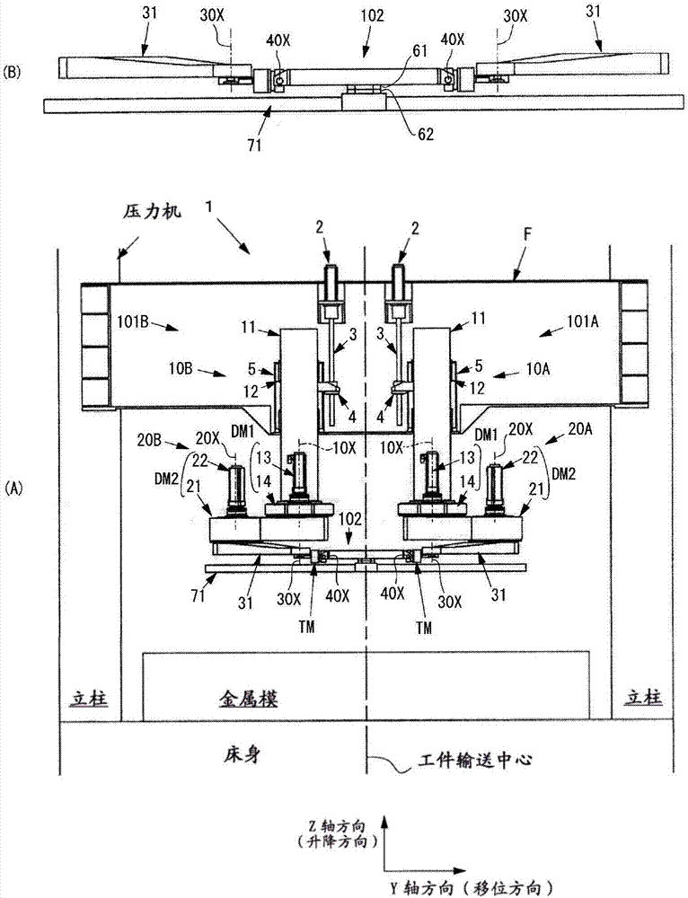 壓力機(jī)的工件輸送裝置的制造方法