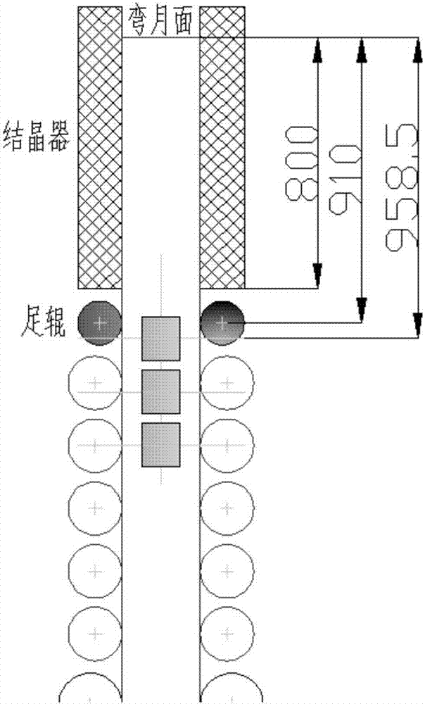 一種防止板坯連鑄漏鋼的結晶器出口安全坯殼厚度確定方法與流程