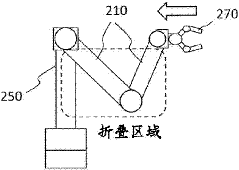 电动装置的制造方法