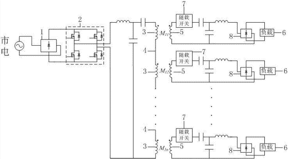 一種單源串聯(lián)多發(fā)式電動汽車無線充電系統(tǒng)的制造方法與工藝