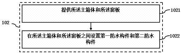 除草機制造方法與流程