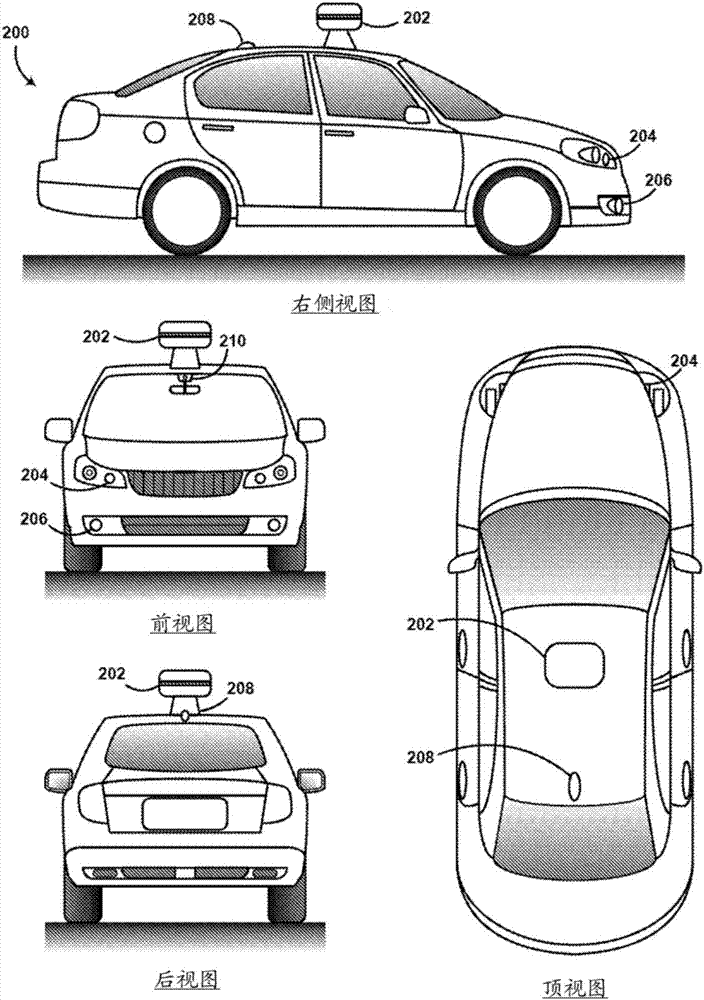 對控制車輛的速度的預測性推理的制造方法與工藝