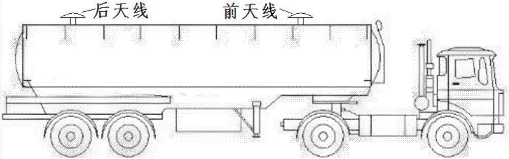 一種液體罐車彎道行駛防側(cè)翻預(yù)警控制系統(tǒng)和方法與流程