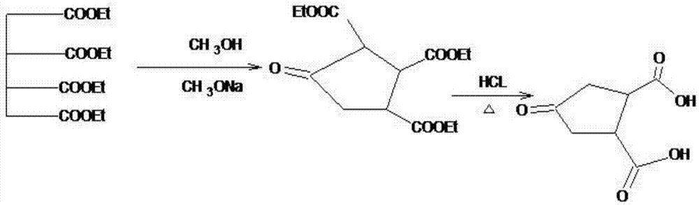 一种4环戊酮12二甲酸的制备方法与流程