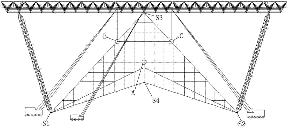 一種用于整體吊裝大型多棱角懸挑桁架的施工方法與流程