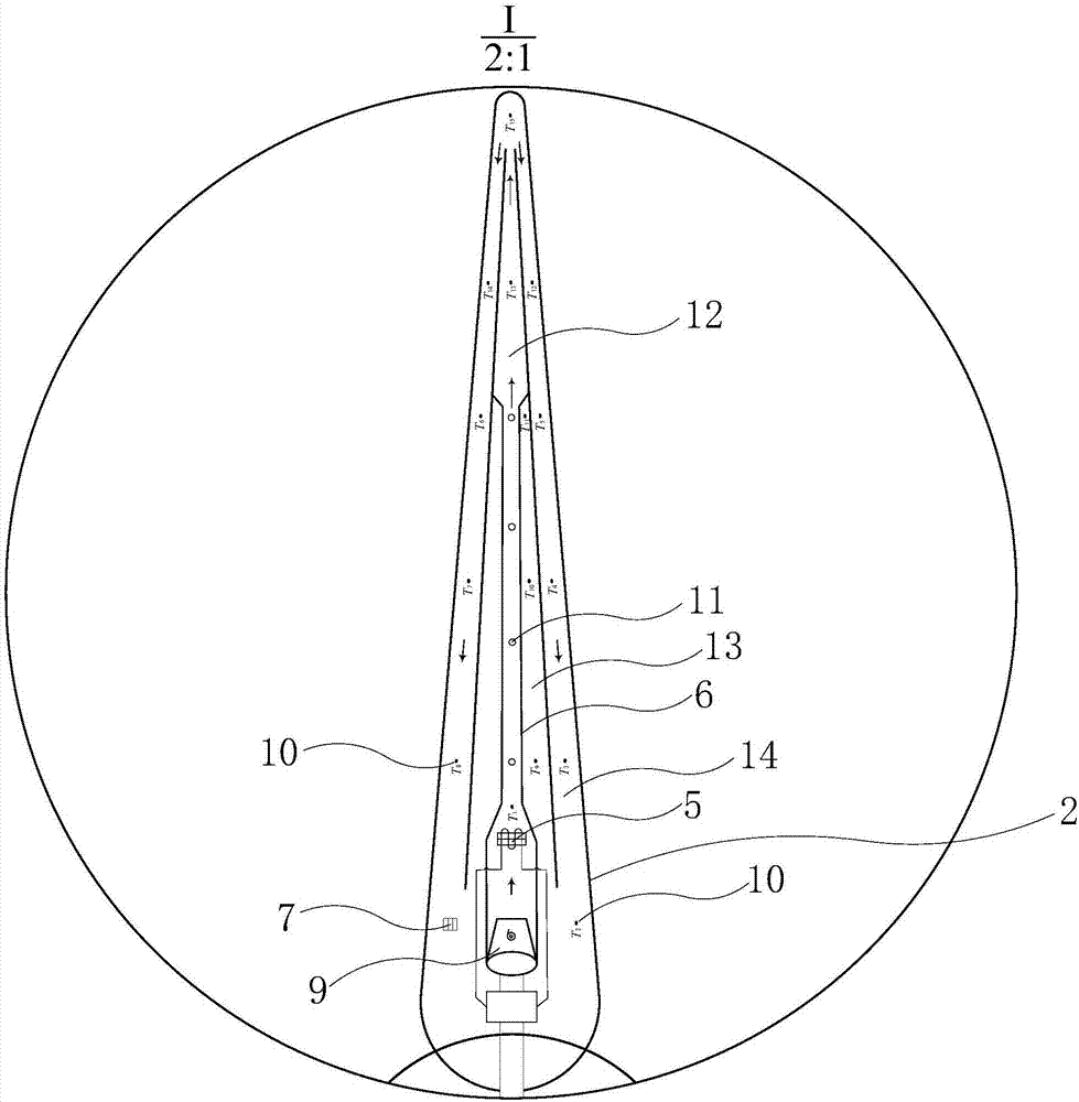 基于空氣加熱的風機葉片防冰、除冰系統(tǒng)的制造方法與工藝