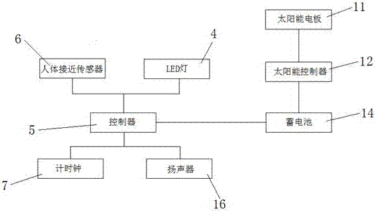 一種便捷式太陽能光伏發(fā)電LED臺燈的制造方法與工藝