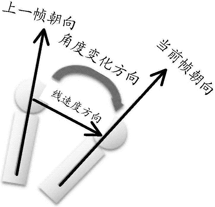 一种定位物体的身份识别方法、装置和系统与流程