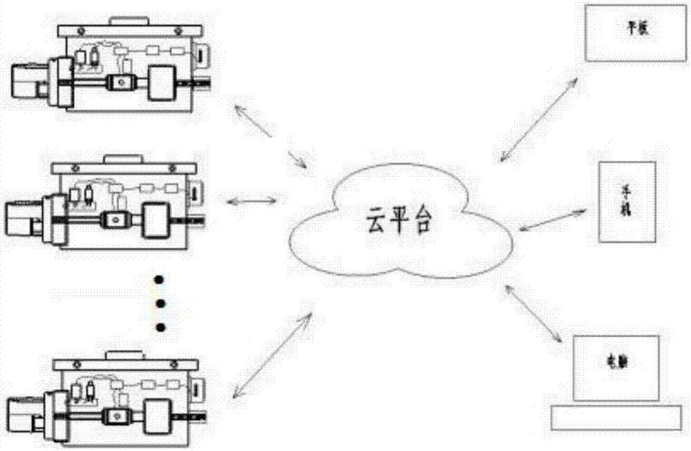 一種油井壓力恢復(fù)測試裝置及系統(tǒng)的制造方法