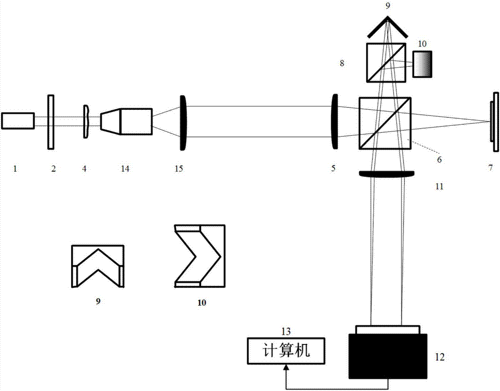 一種基于共路數(shù)字全息的偏振態(tài)參量測量裝置與方法與流程