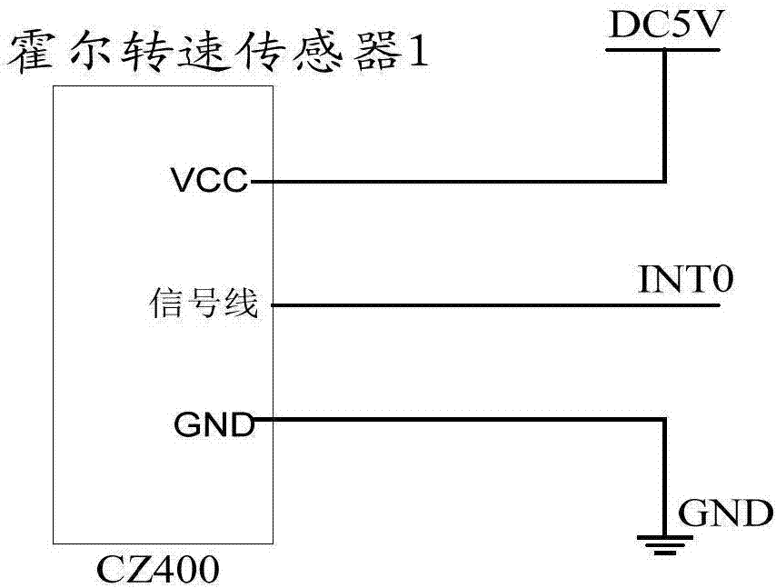 移栽机的移栽性能测试方法和系统与流程