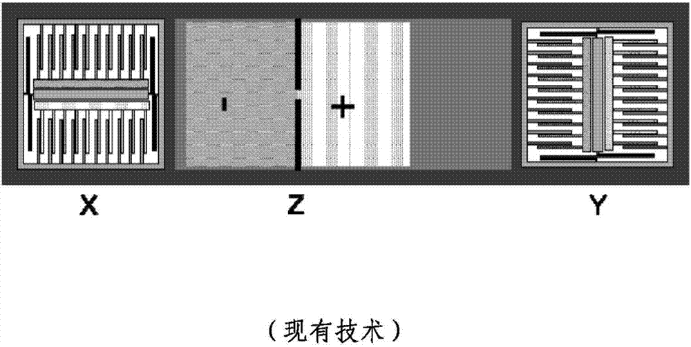 传感器结构矩阵、加速度传感器以及传感器单元的制造方法与工艺