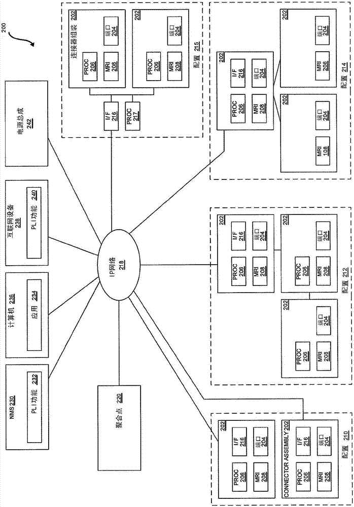 通信刀片面板系統(tǒng)的制造方法與工藝