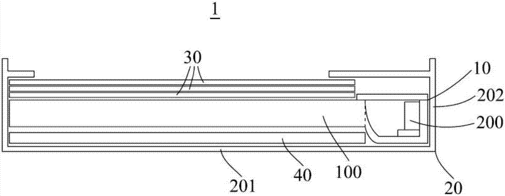 面光源組件、背光模塊及液晶顯示器的制造方法與工藝