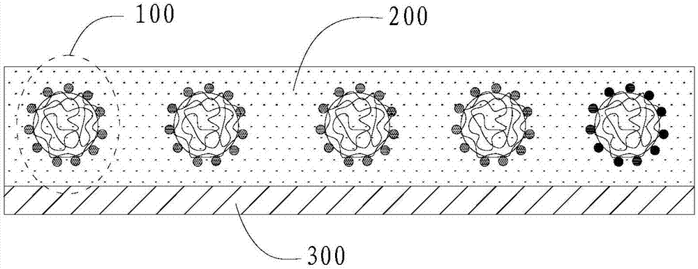 一种异方性导电胶、导电球及其制作方法与流程