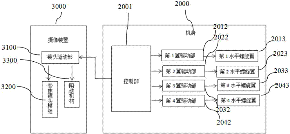 一种摄像装置的制造方法