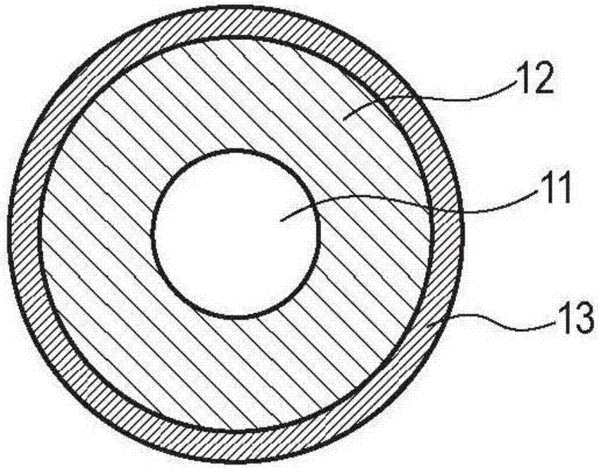 顯影構(gòu)件、其生產(chǎn)方法、處理盒和電子照相圖像形成設(shè)備與流程