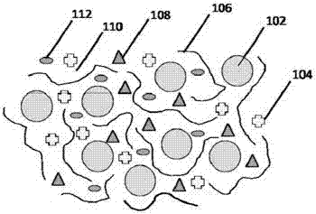 量子點(diǎn)光刻膠、量子點(diǎn)彩膜基板和顯示裝置的制造方法