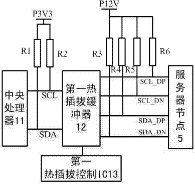 一種提高多服務器管理信號的可靠性架構的制造方法與工藝