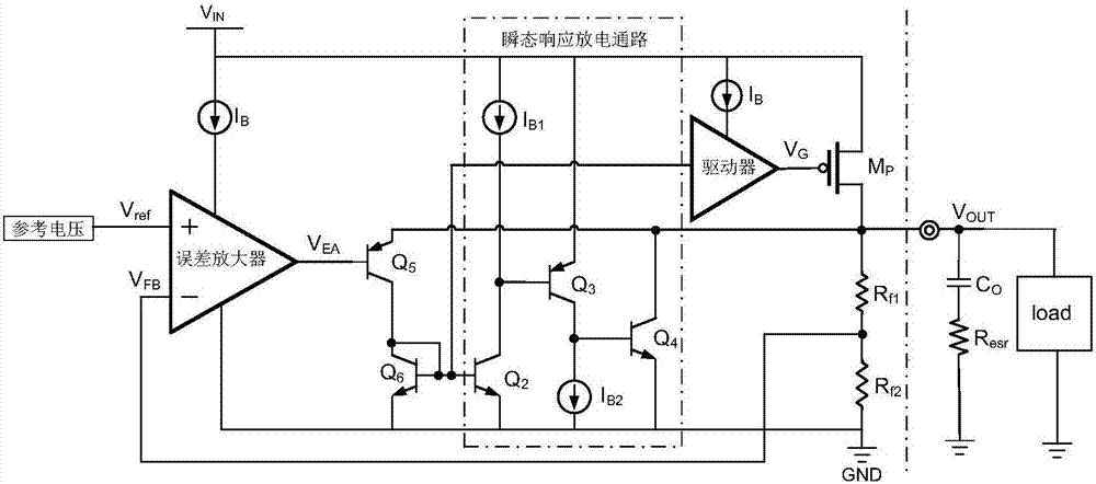 低功耗快速瞬態(tài)響應低壓差電壓調整器的制造方法與工藝