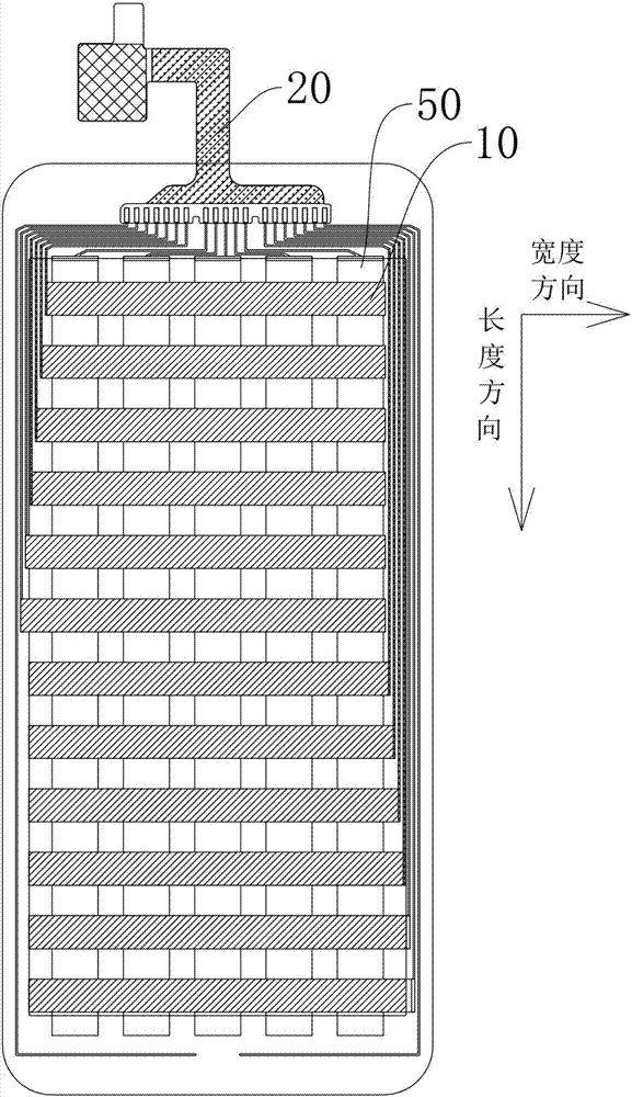 觸控面板及顯示設(shè)備的制造方法與工藝