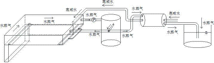 氣液對流型水鹽分離裝置的制造方法