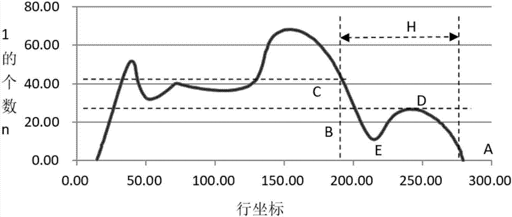 基于光流法的安全帽佩戴状态识别方法及系统与流程