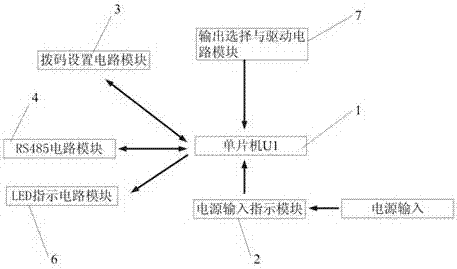 一種聯(lián)動報警裝置的制造方法