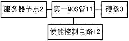 一種提高多服務(wù)器系統(tǒng)的可靠性架構(gòu)的制造方法與工藝