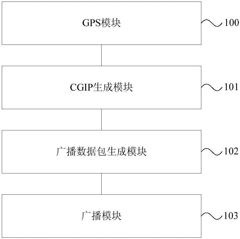 基于BLE的行车安全预警装置、系统及方法与流程