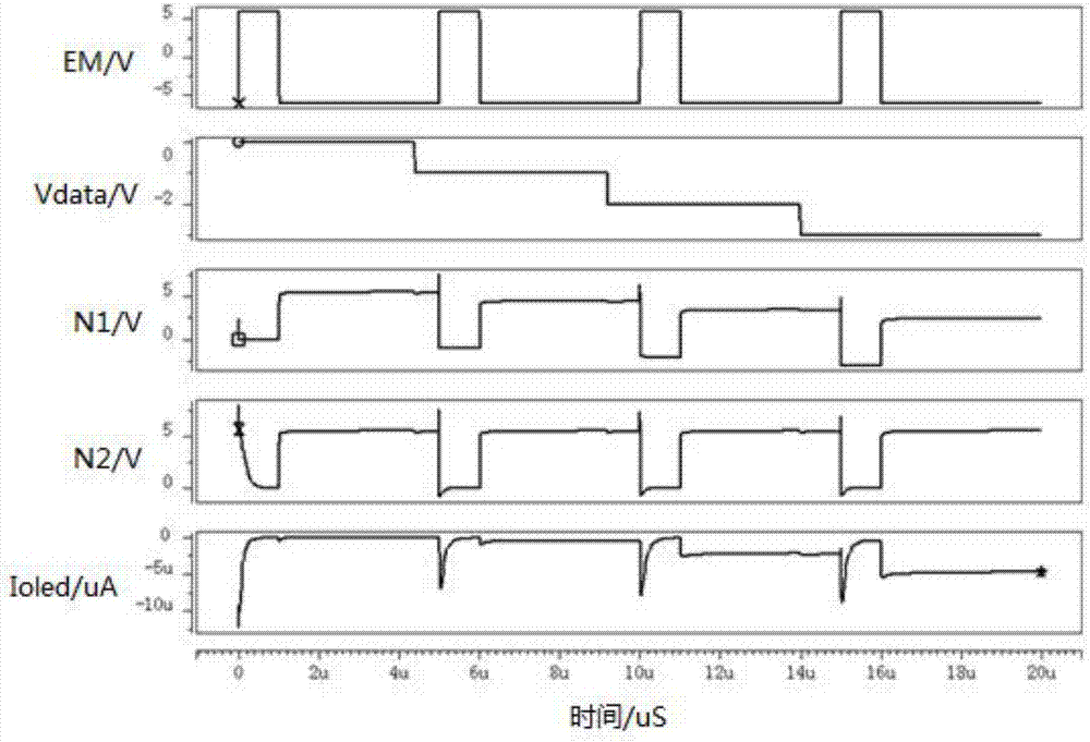 像素驅(qū)動(dòng)電路及其驅(qū)動(dòng)方法、陣列基板以及顯示裝置與流程