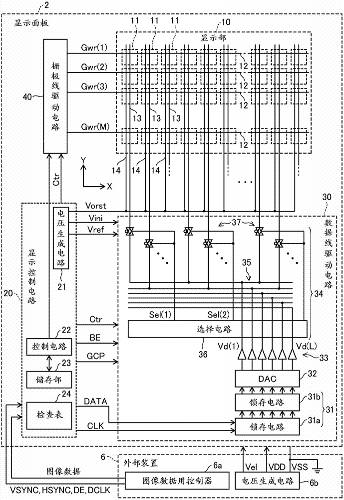 顯示裝置以及電子設(shè)備的制造方法