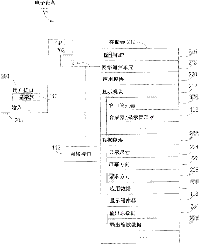 固定方向顯示器上的顯示應(yīng)用的制造方法與工藝