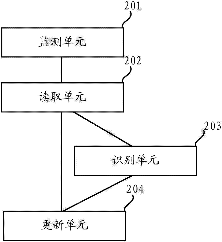 測(cè)試腳本的更新方法及裝置與流程