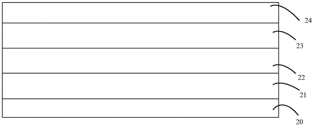 氮化鎵肖特基二極管的陽極制作方法與流程