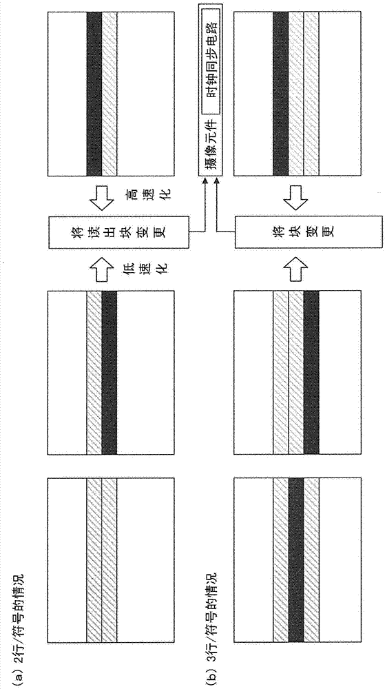 信息通信方法与流程