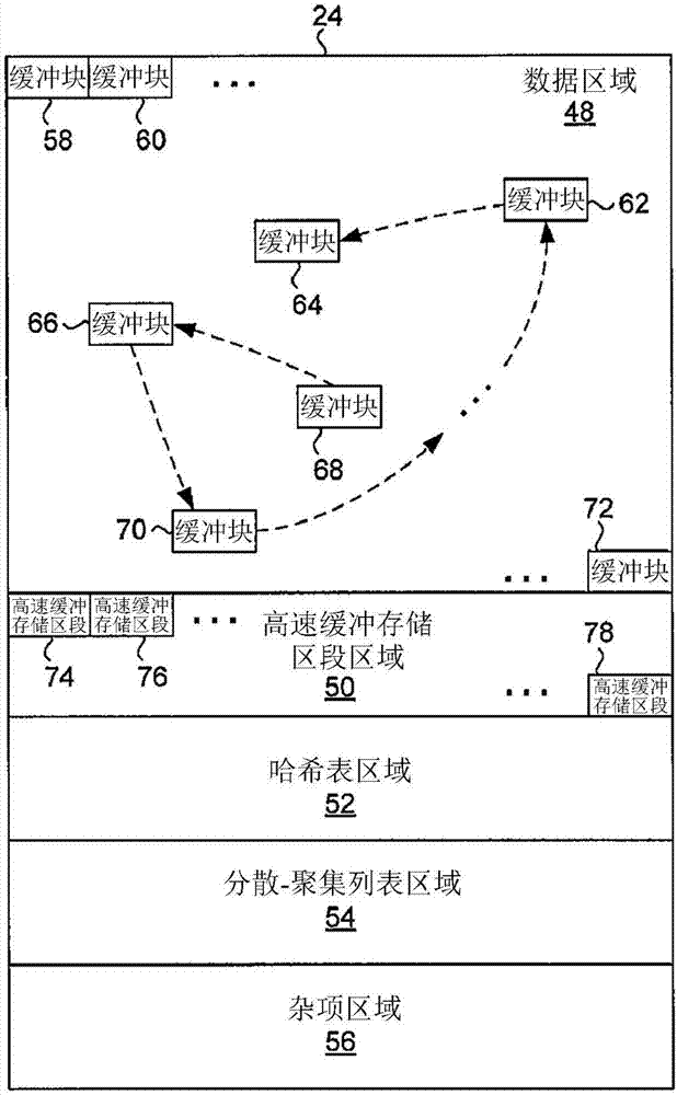 用于存儲子系統(tǒng)的關(guān)聯(lián)和原子回寫高速緩沖存儲系統(tǒng)和方法與流程