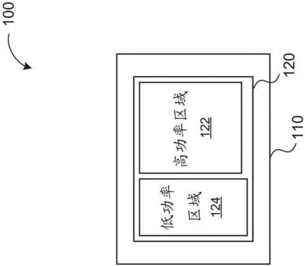 功率圖優(yōu)化的熱感知3D芯片封裝的制造方法與工藝