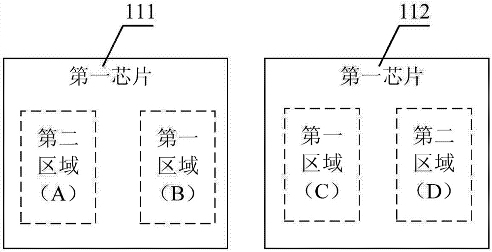 芯片封裝結(jié)構(gòu)及電路結(jié)構(gòu)的制造方法與工藝