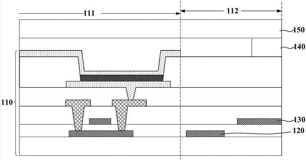 一种有机发光显示面板和电子设备的制造方法与工艺