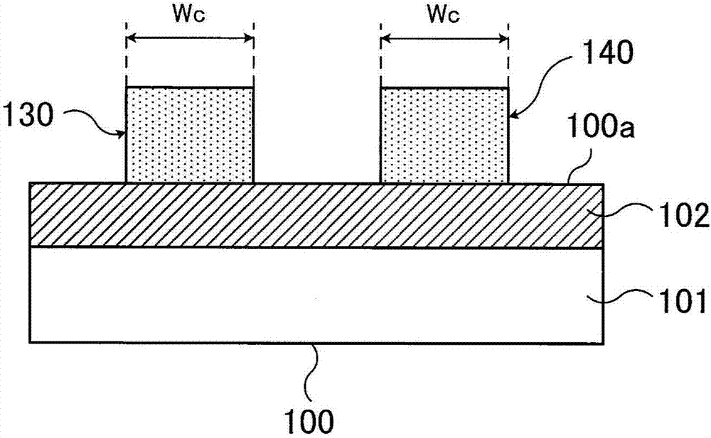 半導(dǎo)體裝置及半導(dǎo)體裝置的制造方法與流程